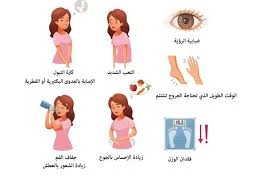 image about علامات مرض السكري غير المنضبط