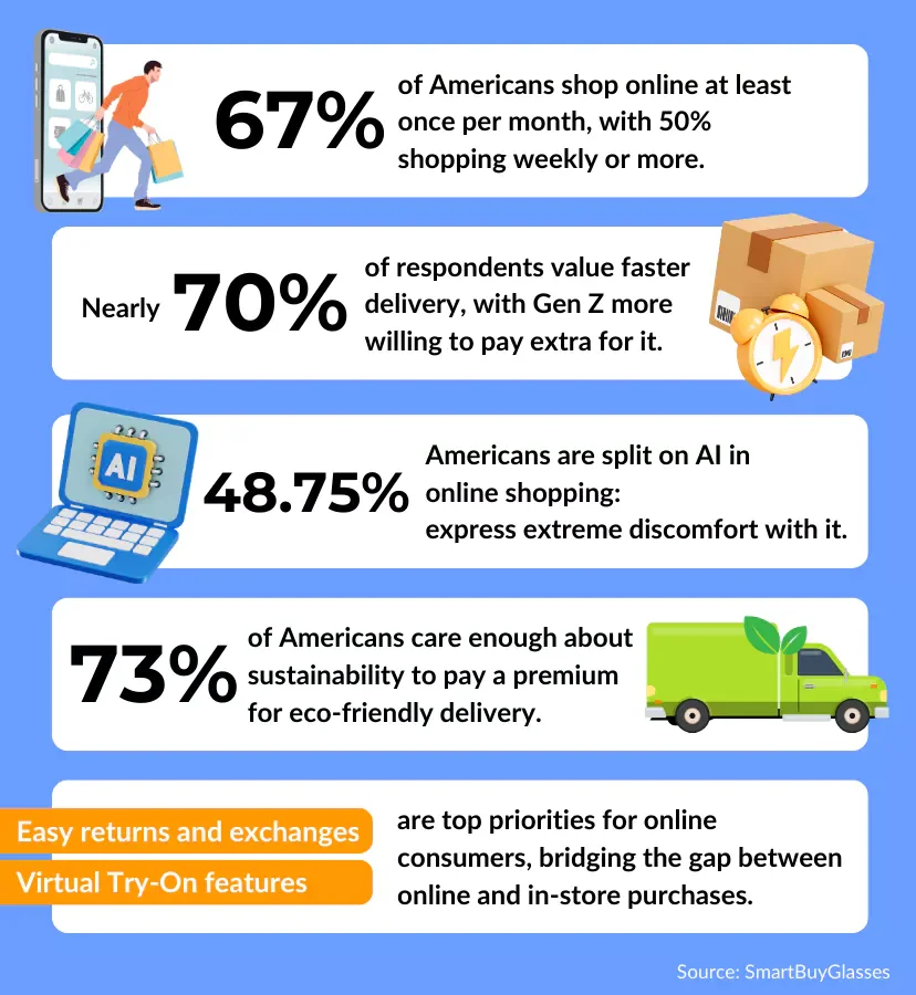 image about 10 E-commerce Trends You Can’t Ignore This Year