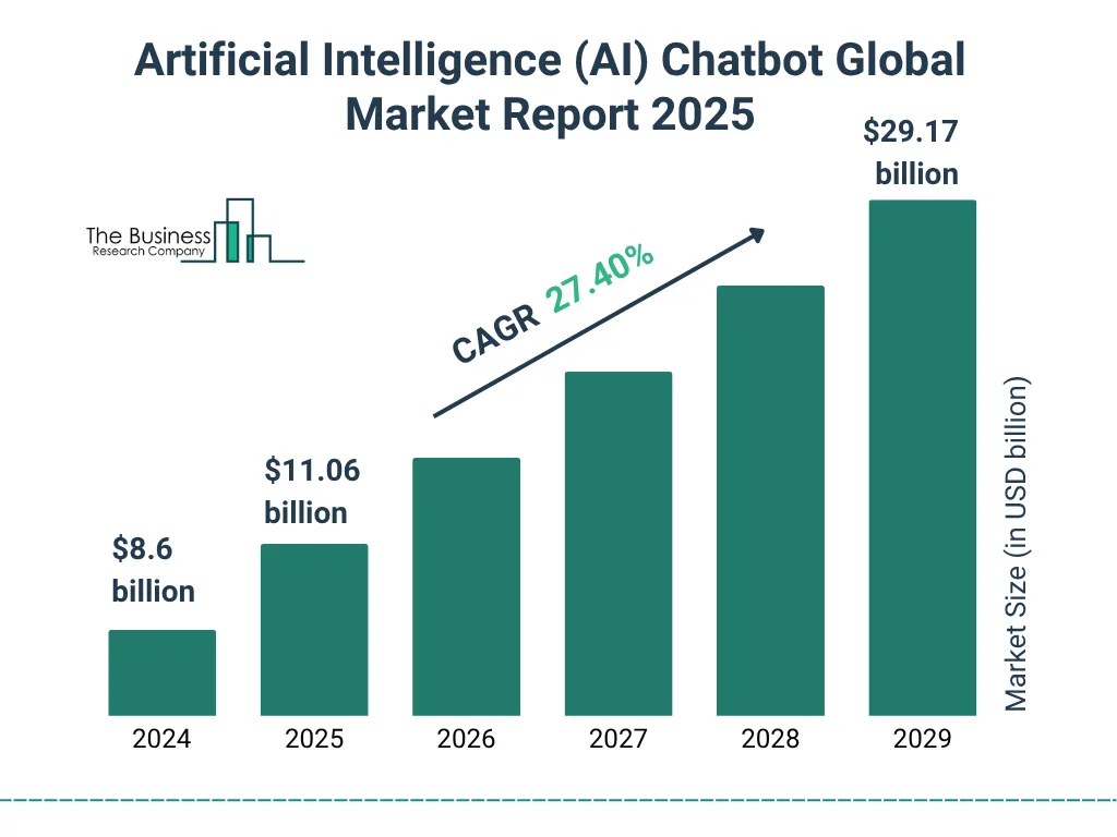 image about 10 E-commerce Trends You Can’t Ignore This Year