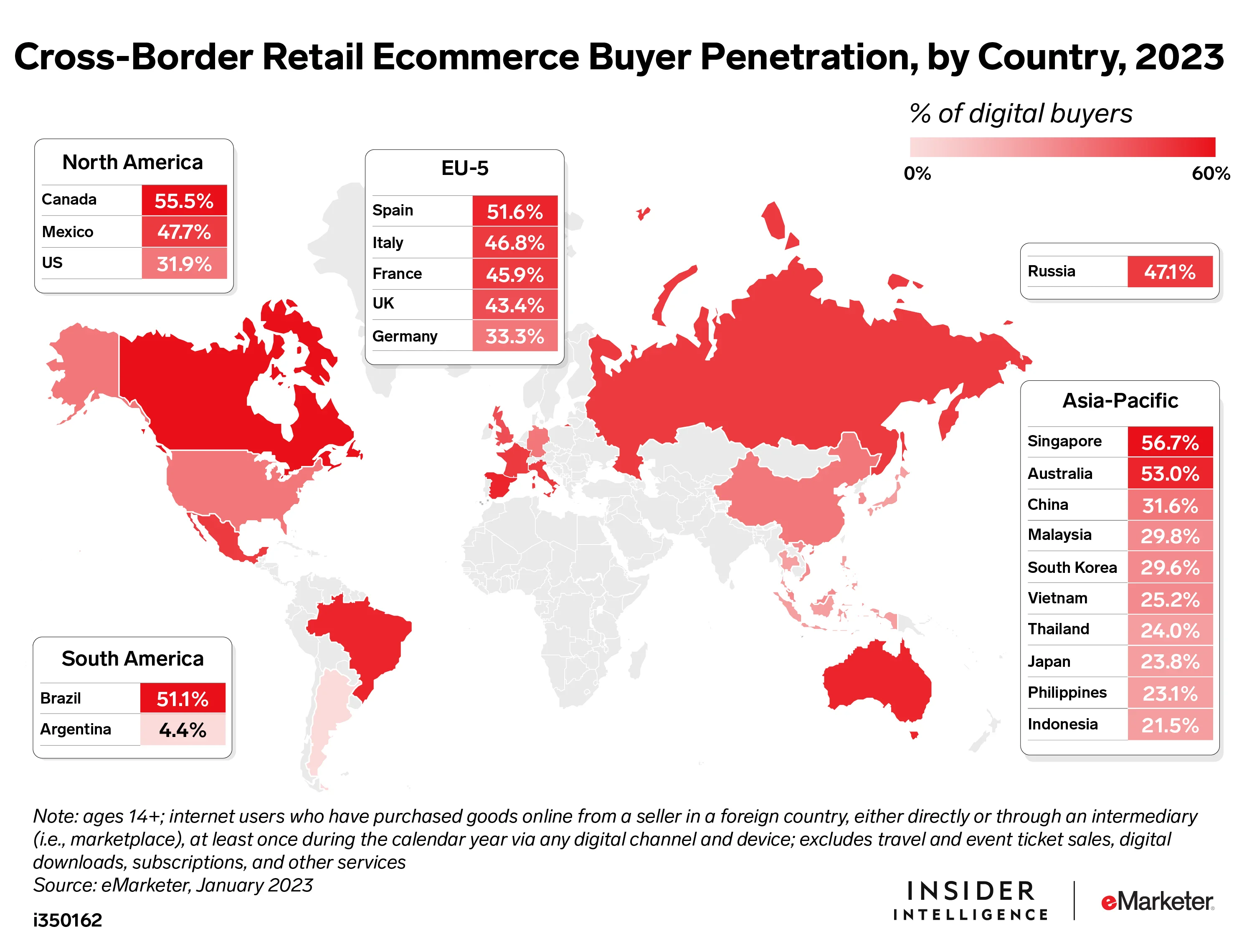 image about 10 E-commerce Trends You Can’t Ignore This Year