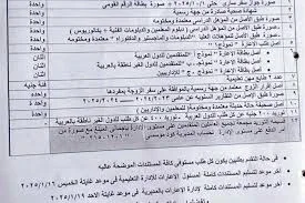 image about إعارات المعلمين لعام 2026:   الشروط والمميزات والأوراق المطلوبة ومواعيد التقديم