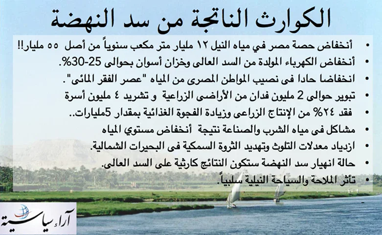 image about سد النهضة: ما هو وكيف يؤثر على حياتنا