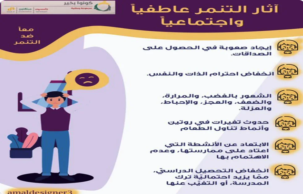 image about التنمر .. مفهومه و أسبابه و علاجه ولالاثار المترتبة عليه