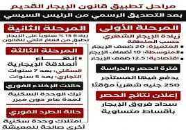 image about *الطعن على قرارات لجان الحصر وفقًا لقانون 164 لسنة 2025 بين الواقع والتطبيق*