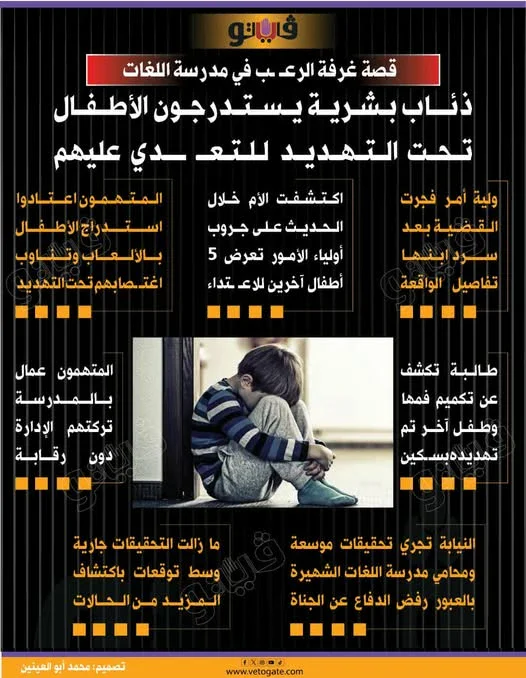 image about قصة مصر كلها  كارثة التحرش بالأطفال داخل مدرسة سيدز بالعبور: صرخة وجع لازم تهز البلد