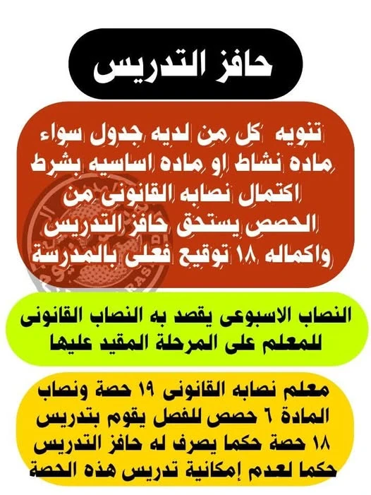 image about لماذا تم استبعاد معلمي الصحافة من حافز التدريس رغم دورهم الكبير داخل المدرسة؟