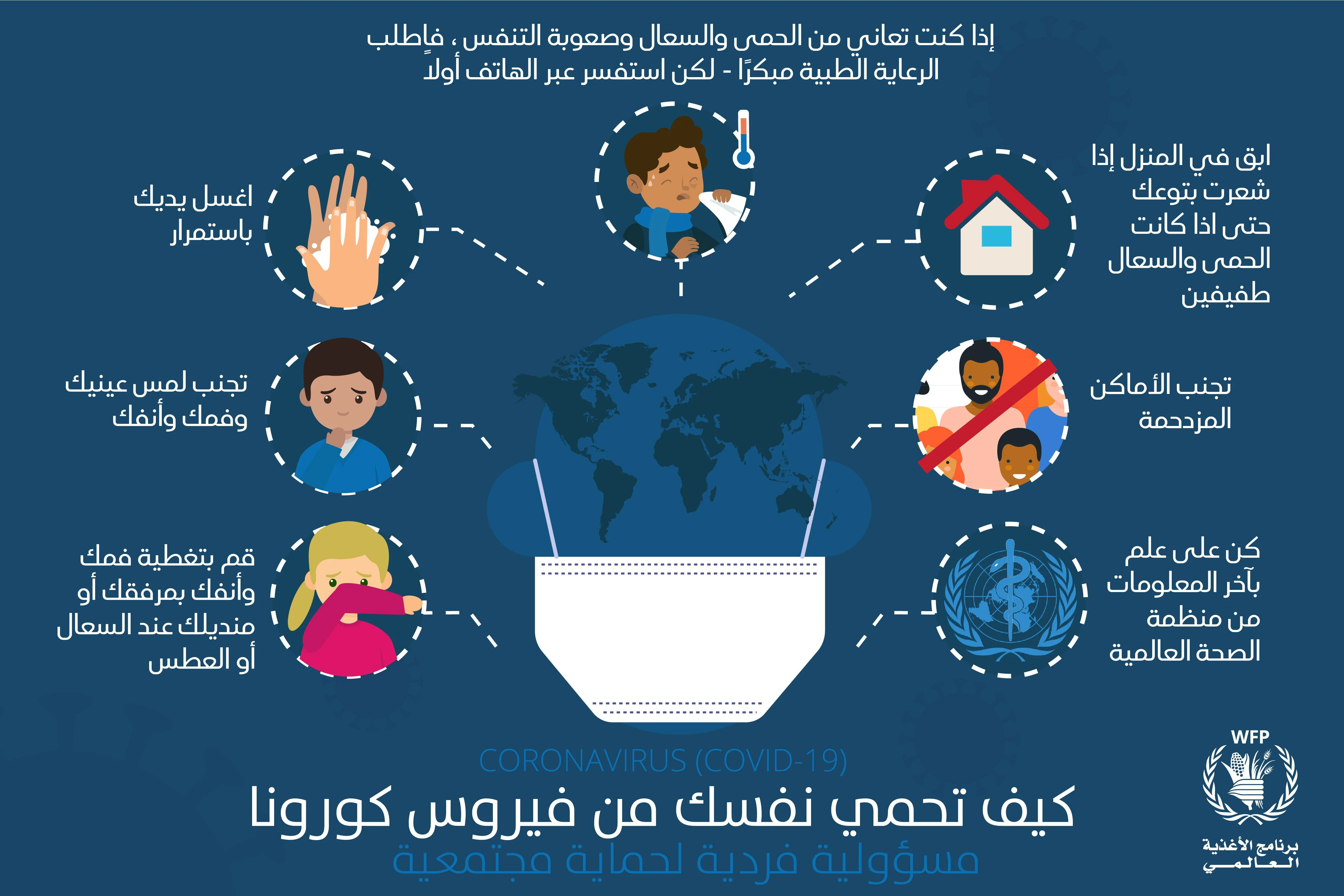 image about فيروس كورونا (كوفيد-19)