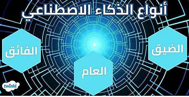 image about الذكاء الاصطناعي تعريفة وانواعه واهميته وتاريخه وفوائده واضراره