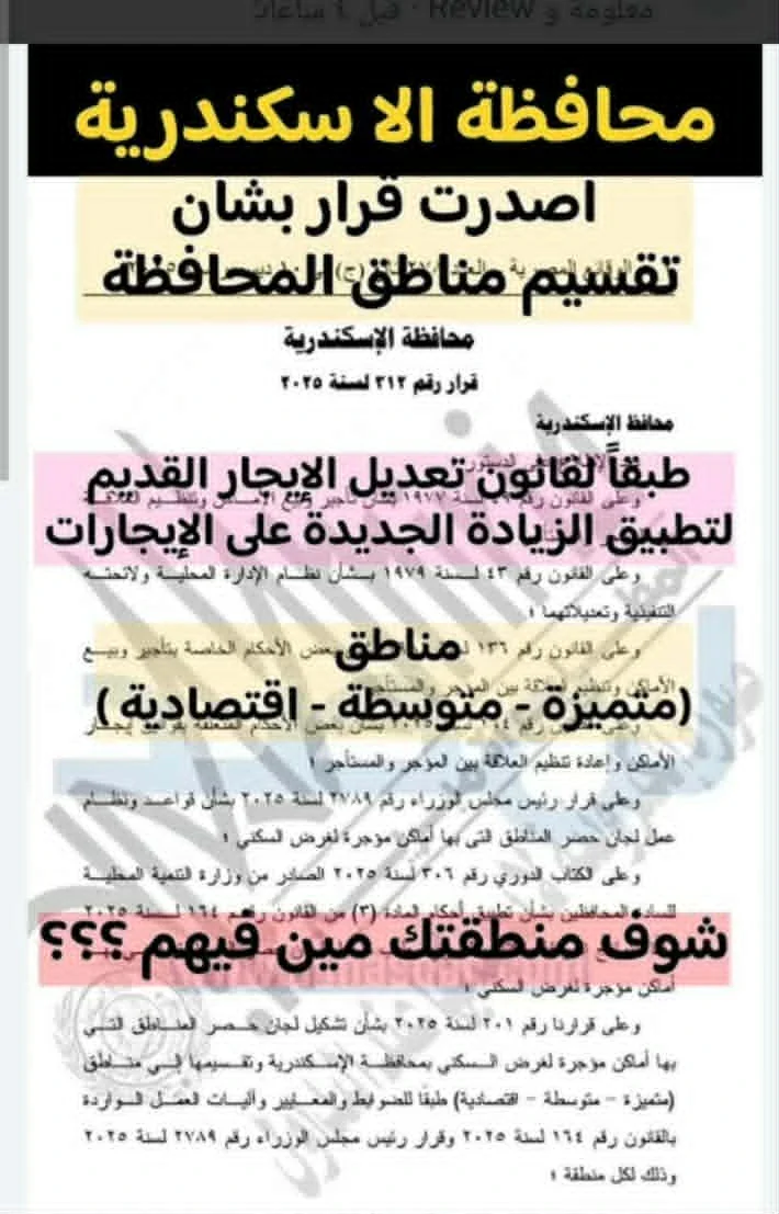image about هل يحق لك الطعن على قرار محافظ الاسكندرية لتصنيف المناطق طبقا لقانون الايجار القديم مع تحميل القرار