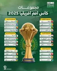 image about قنوات نقل مباريات بطولة الامم الافريقية لكرة القدم المدفوعة والمجانية : وجدول المجموعات ومواعيد مباريات مصر