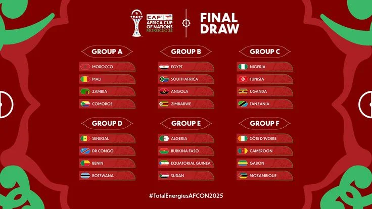 image about القنوات الناقلة لكاس امم افريقيا 2025