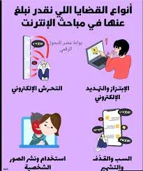 image about «اتعرّضت لسب او قذف او نصب أو ابتزاز؟ إزاي تقدّم بلاغ في مباحث الإنترنت »
