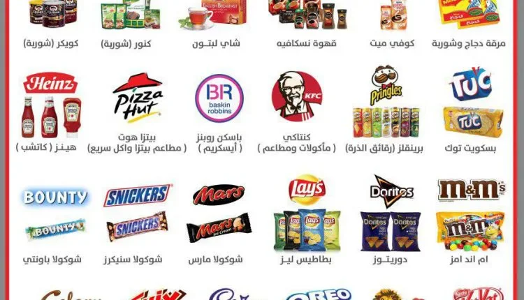 image about اهم سلسة المنتجات الداعمة للكيان الصهيوني
