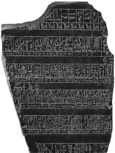 image about مصادر دراسه التاريخ المصري القديم.