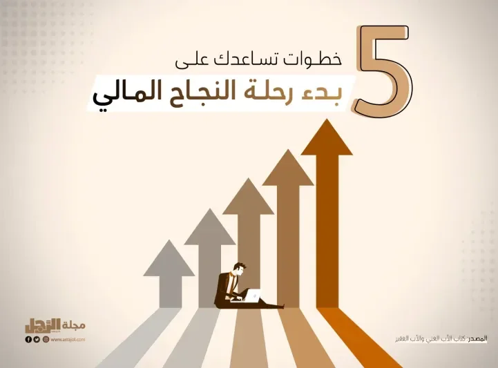 image about الرِبح من يوتيوب 2026: دليل شامل لبدء تحقيق دخل ثابت من الإنترنت