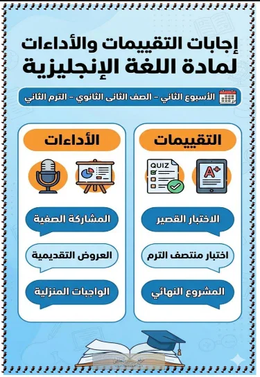 image about  تحميل إجابات كتاب الأداءات والتقييمات فى اللغة الانجليزية   للصف الثاني الثانوي ترم ثاني 2026: 