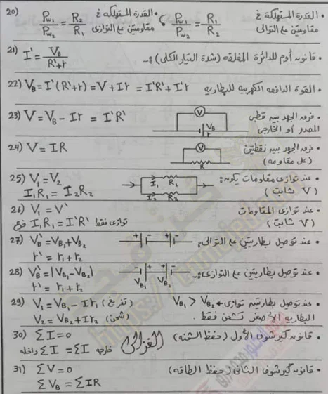 image about تحميل ملخص قوانين الفيزياء للصف الثالث الثانوي 2026 PDF | أول 5 فصول كاملة بالمجان