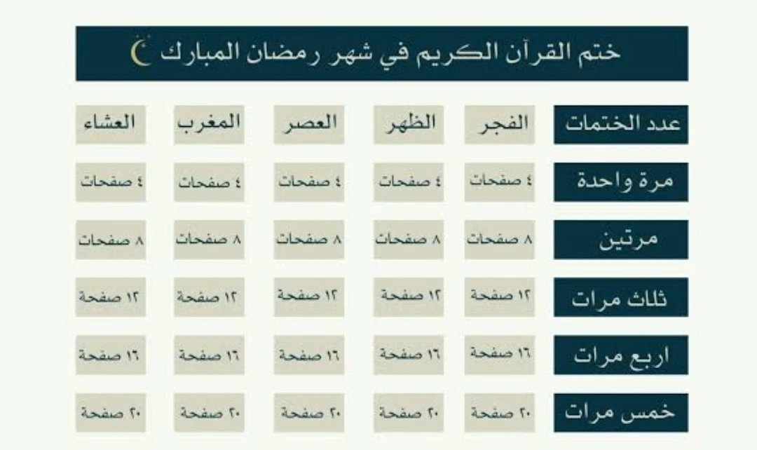 image about رحلة مع النور