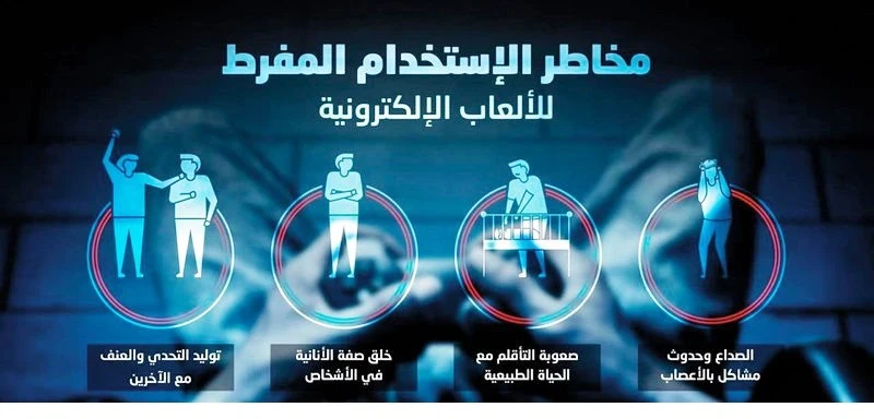 image about الالعاب الالكترونية وماتسببها من أضرار على الاطفال وعلى المجتمع والمخاطر والاضرار تحتويها تلك الألعاب