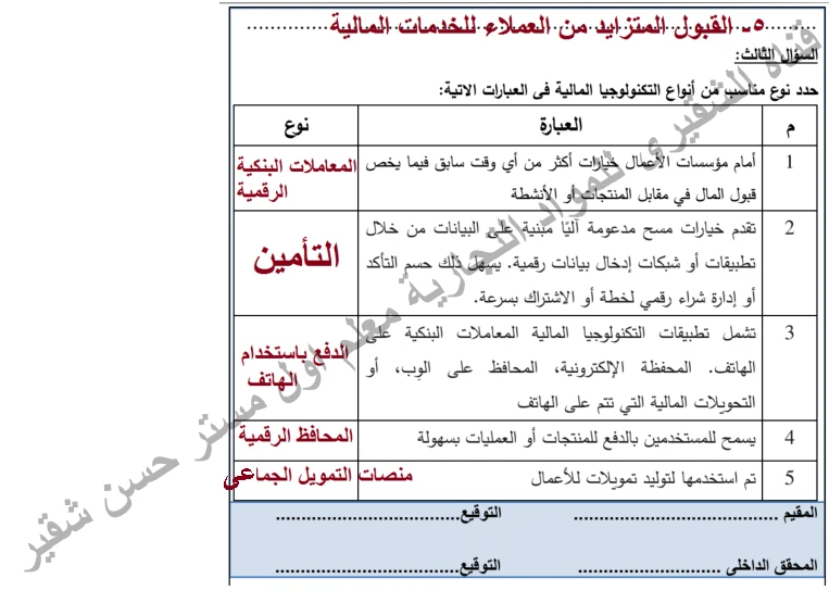 image about 