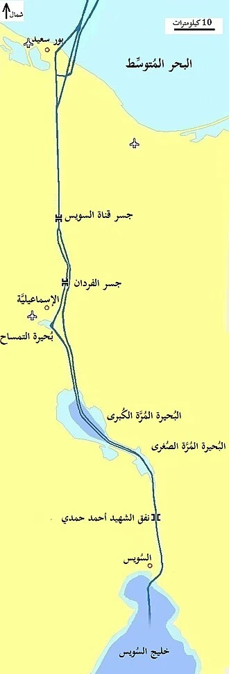 image about أهمية قناة السويس الاقتصادية والعالمية