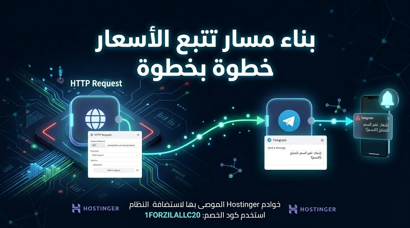 image about أتمتة تحليل المنافسين: كيف تراقب أسعار وعروض السوق تلقائياً بـ n8n؟