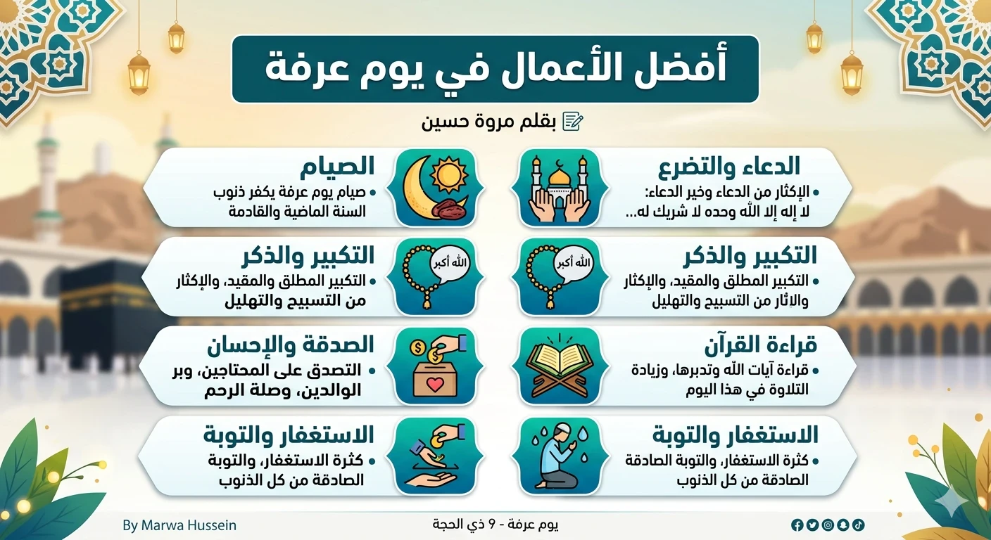 image about 