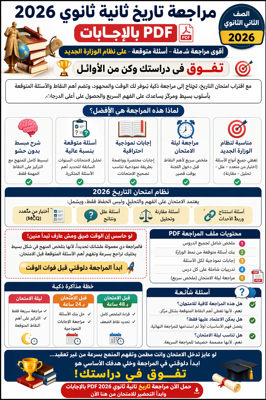 image about 🔥 تحميل مراجعة تاريخ تانية ثانوي 2026 PDF بالإجابات | ليلة الامتحان + أقوى بنك أسئلة متوقعة بنسبة 90% + نماذج الوزارة الرسمية +معلومه مفيده