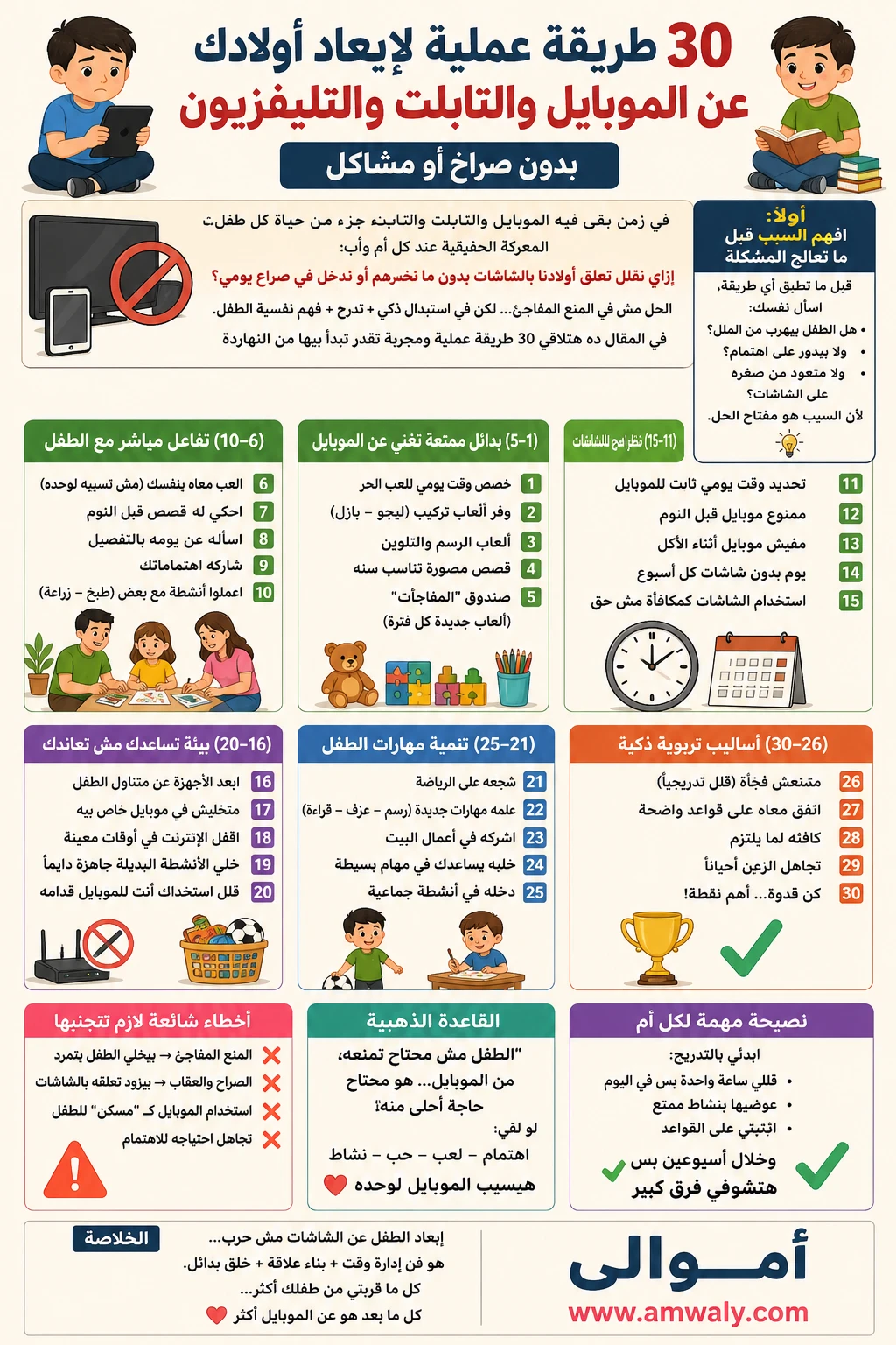 image about 30 طريقة عملية لإبعاد أولادك عن الموبايل والتابلت والتليفزيون (دليل شامل لكل أم وأب)