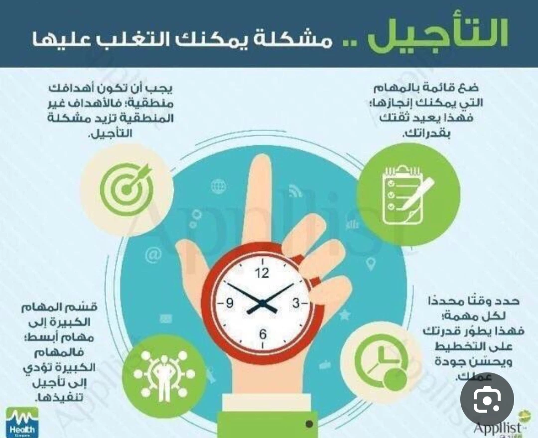 image about هل يكون التغلب على التسويف بتغيير طريقة تفكيرى؟