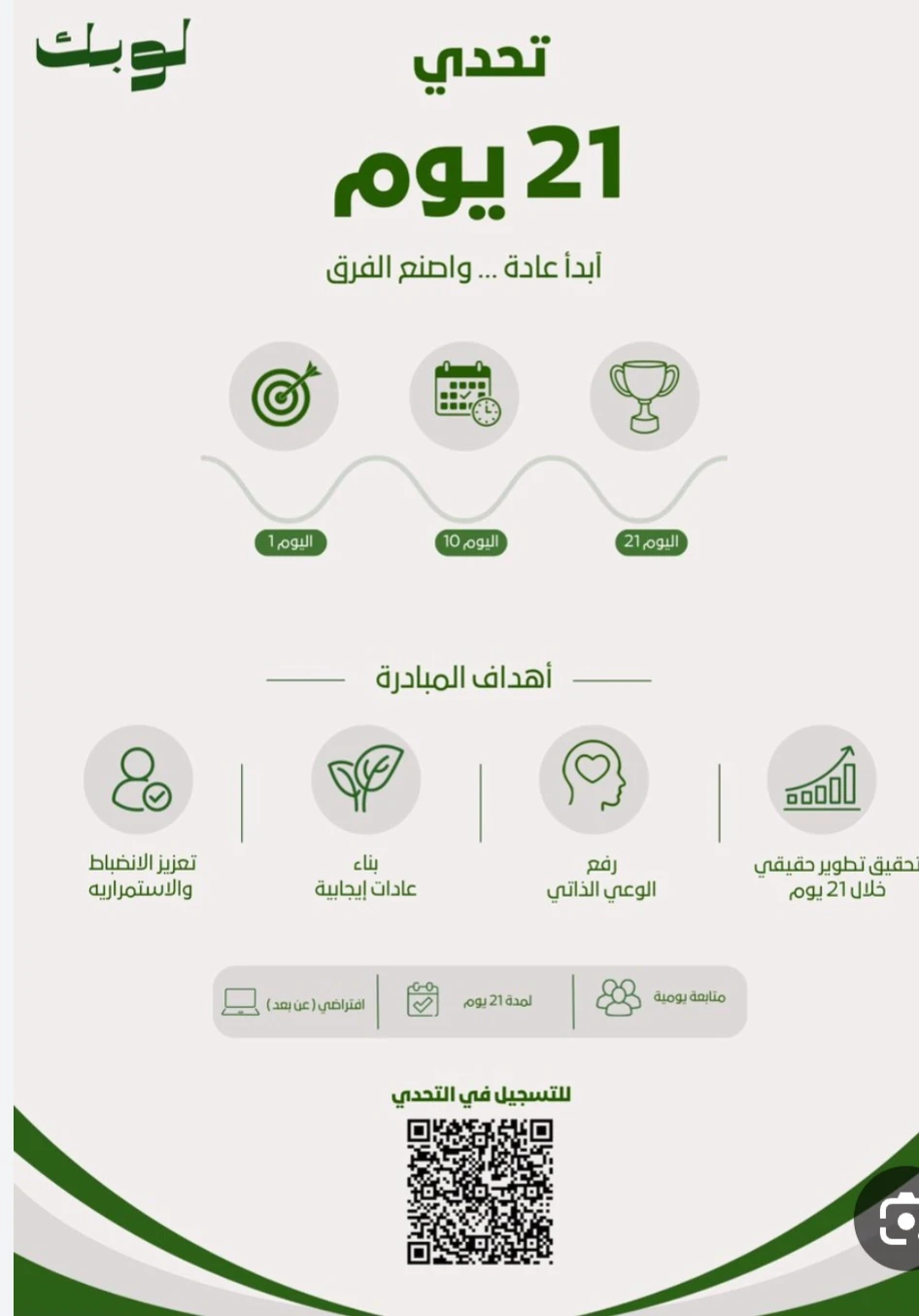 image about كيف أبني عادات إيجابية في 21 يوم؟