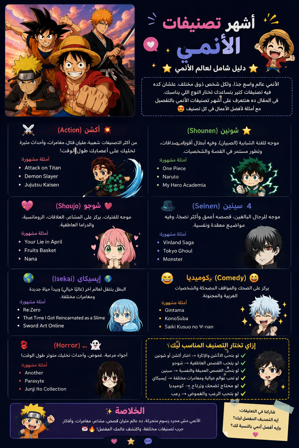 image about لماذا أصبح الأنمي ظاهرة عالمية؟