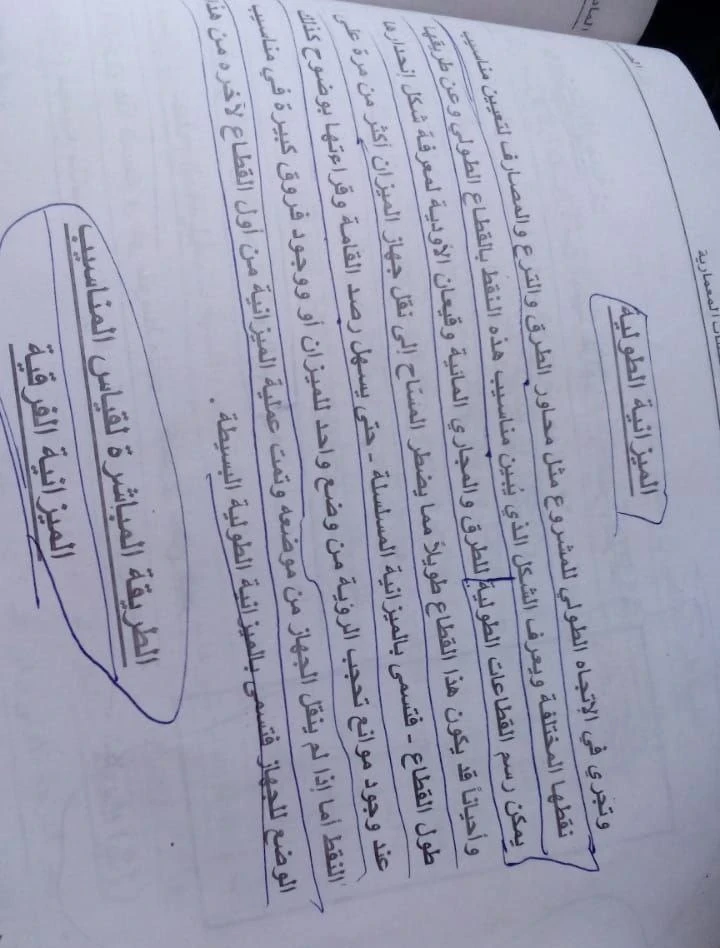 image about امتحانات 2022 للدبلومات الفنيه بالحل