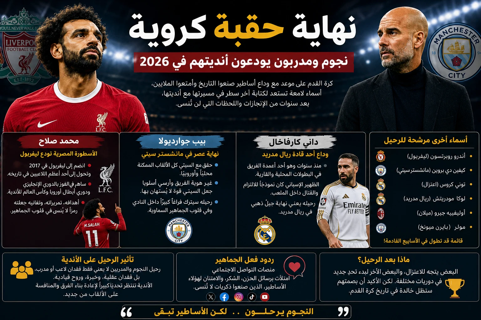 image about نهاية حقبة كروية.. نجوم ومدربون يودعون أنديتهم في 2026