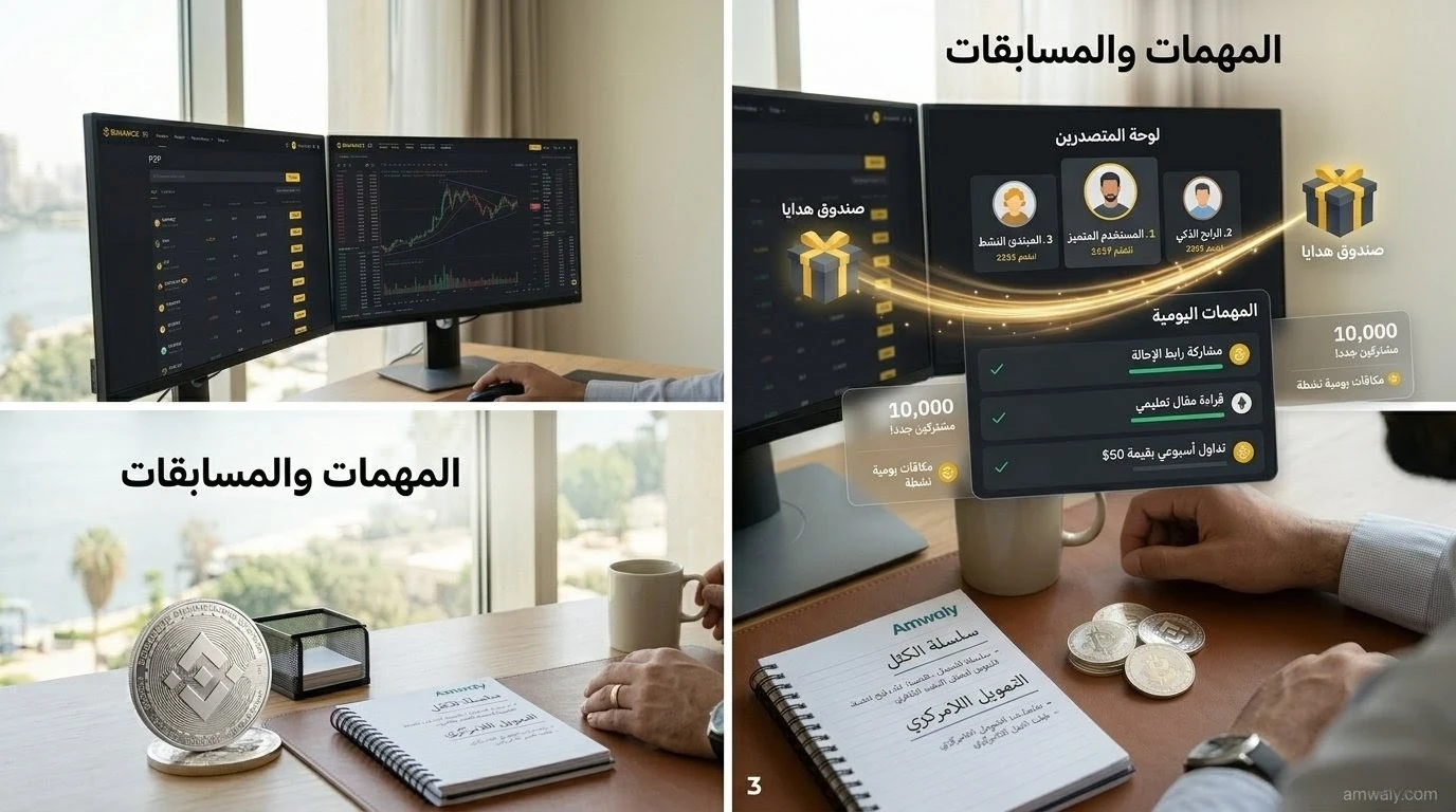 image about الربح من بينانس بدون إيداع : الدليل الشامل لجمع العملات الرقمية مجاناً