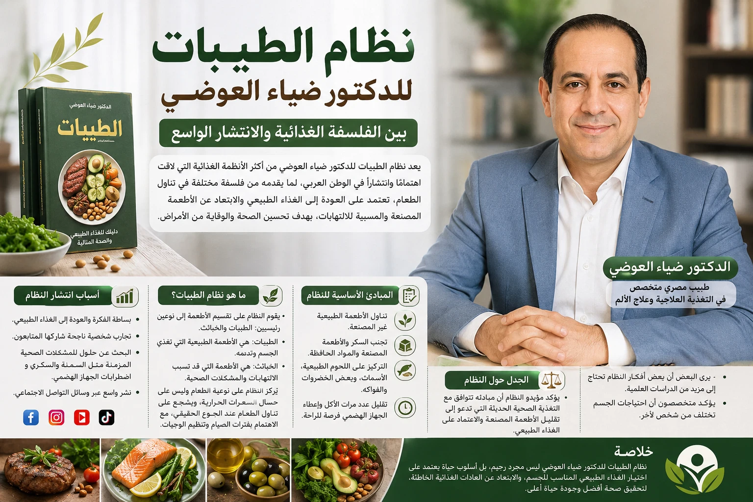 image about نظام الطيبات للدكتور ضياء العوضي: بين الفلسفة الغذائية والانتشار الواسع