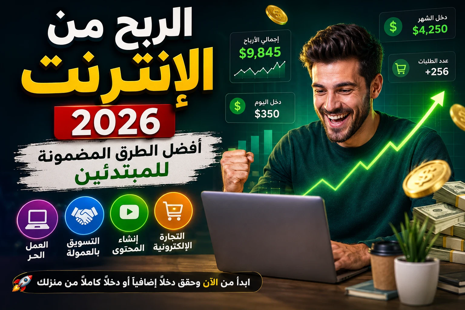 image about الربح من الإنترنت 2026: أفضل الطرق المضمونة للمبتدئين.