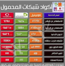 image about دليل شامل لإلغاء خدمة الكول تون في جميع شركات الاتصالات المصرية 2026