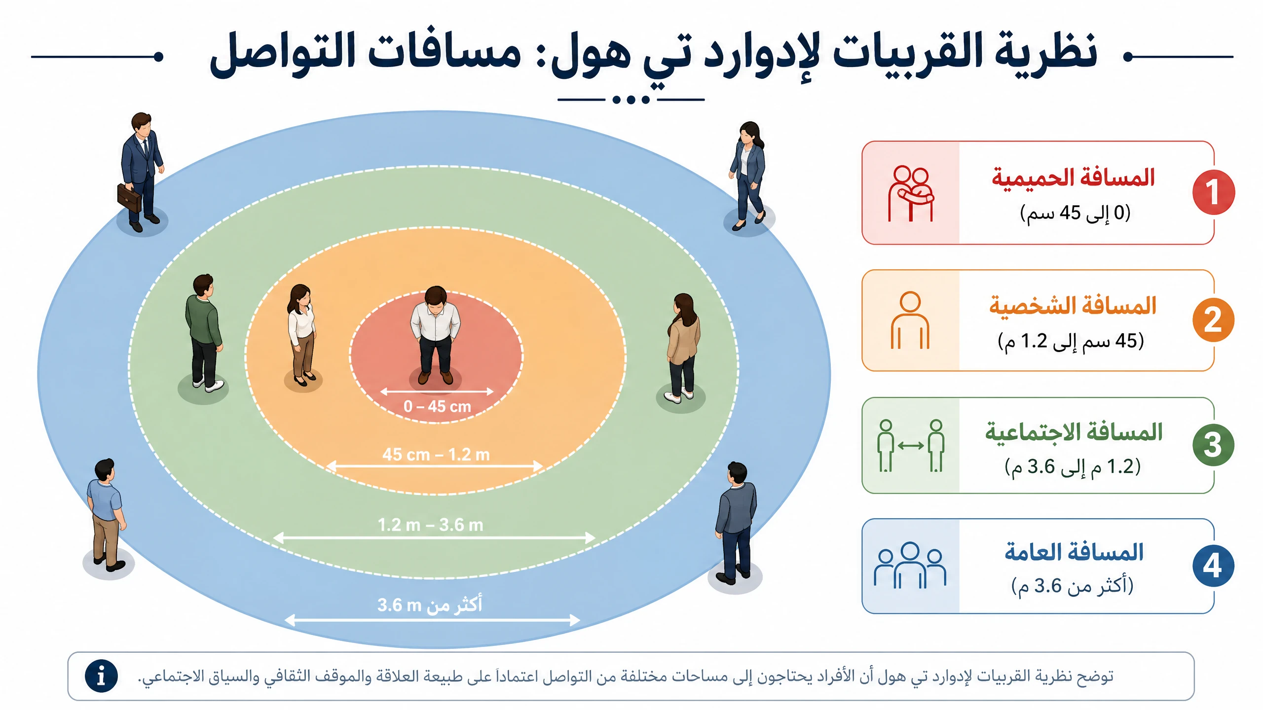 image about لغة الجسد: مرآة الروح التي لا تعرف الكذب