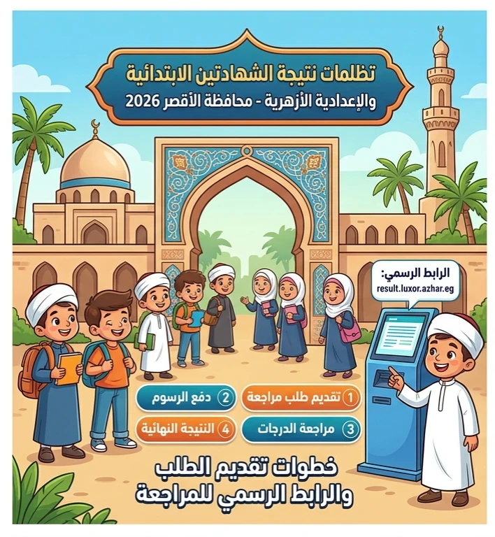 image about 🛑 تظلمات نتيجة الابتدائية والإعدادية الأزهرية بالأقصر 2026.. خطوات تقديم الطلب والرابط الرسمي للمراجعة