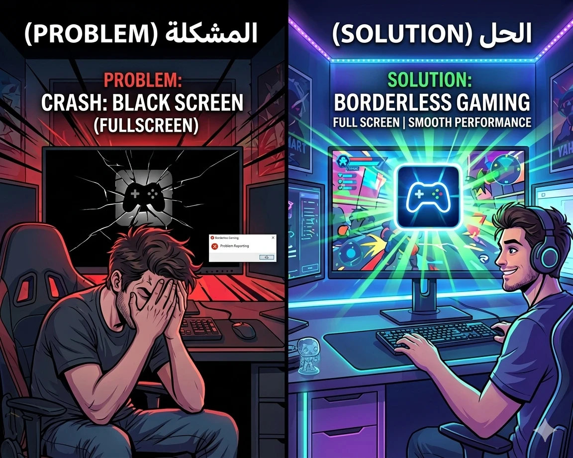 image about حل مشكلة الشاشة السوداء وعدم تفعيل الفل سكرين في الألعاب ببرنامج Borderless Gaming