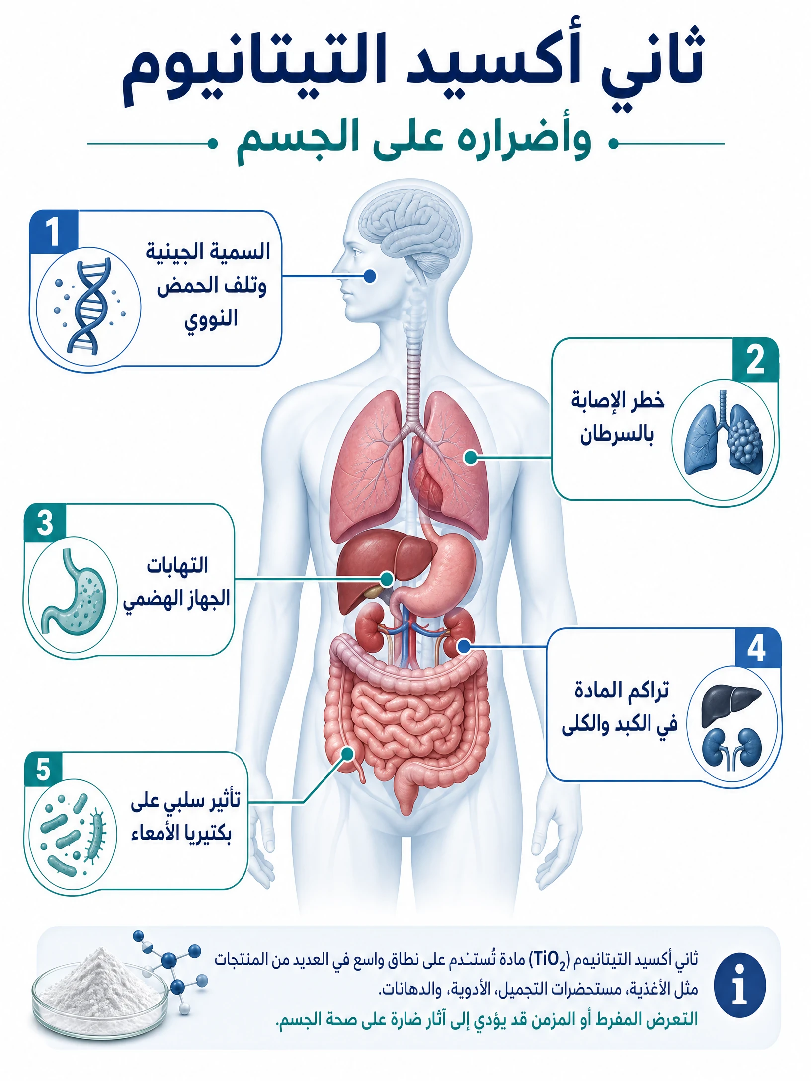 image about هل اصبح عصير القصب خطر على. اولادنا ؟👌