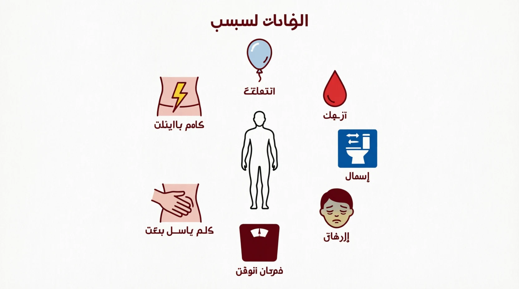 image about الجيل الصامت: لماذا يهاجم سرطان القولون من هم دون الخمسين؟