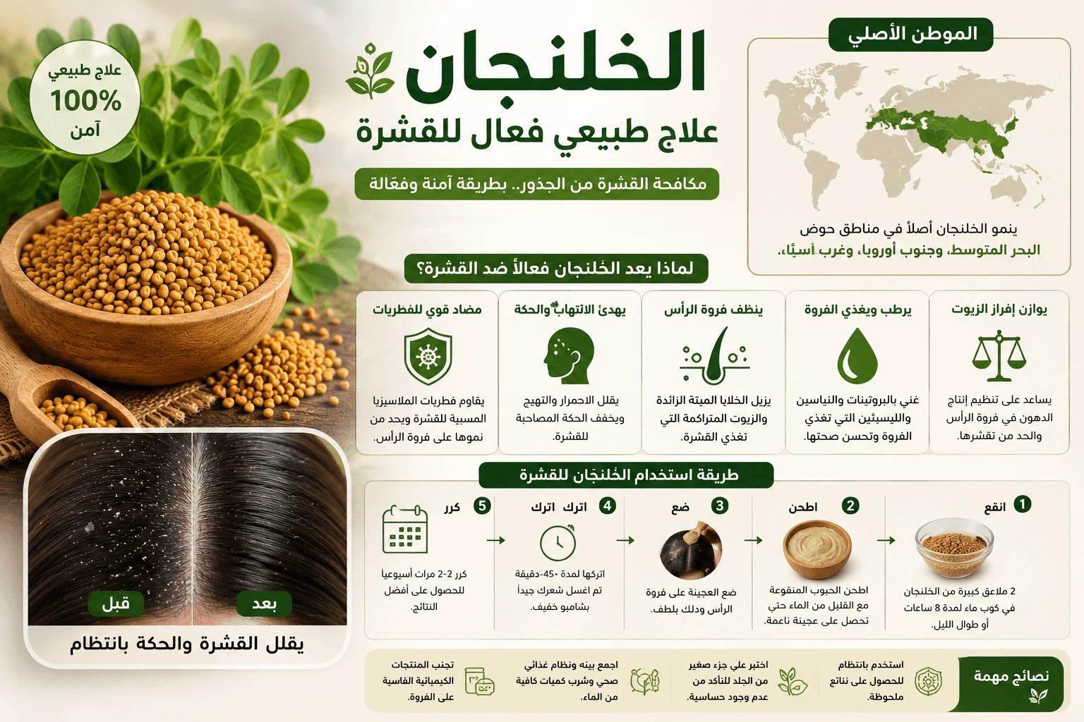 image about بعد حظر مادة بيريثيون الزنك في شامبوهات القشرة: ما البديل الآمن والطبيعي؟