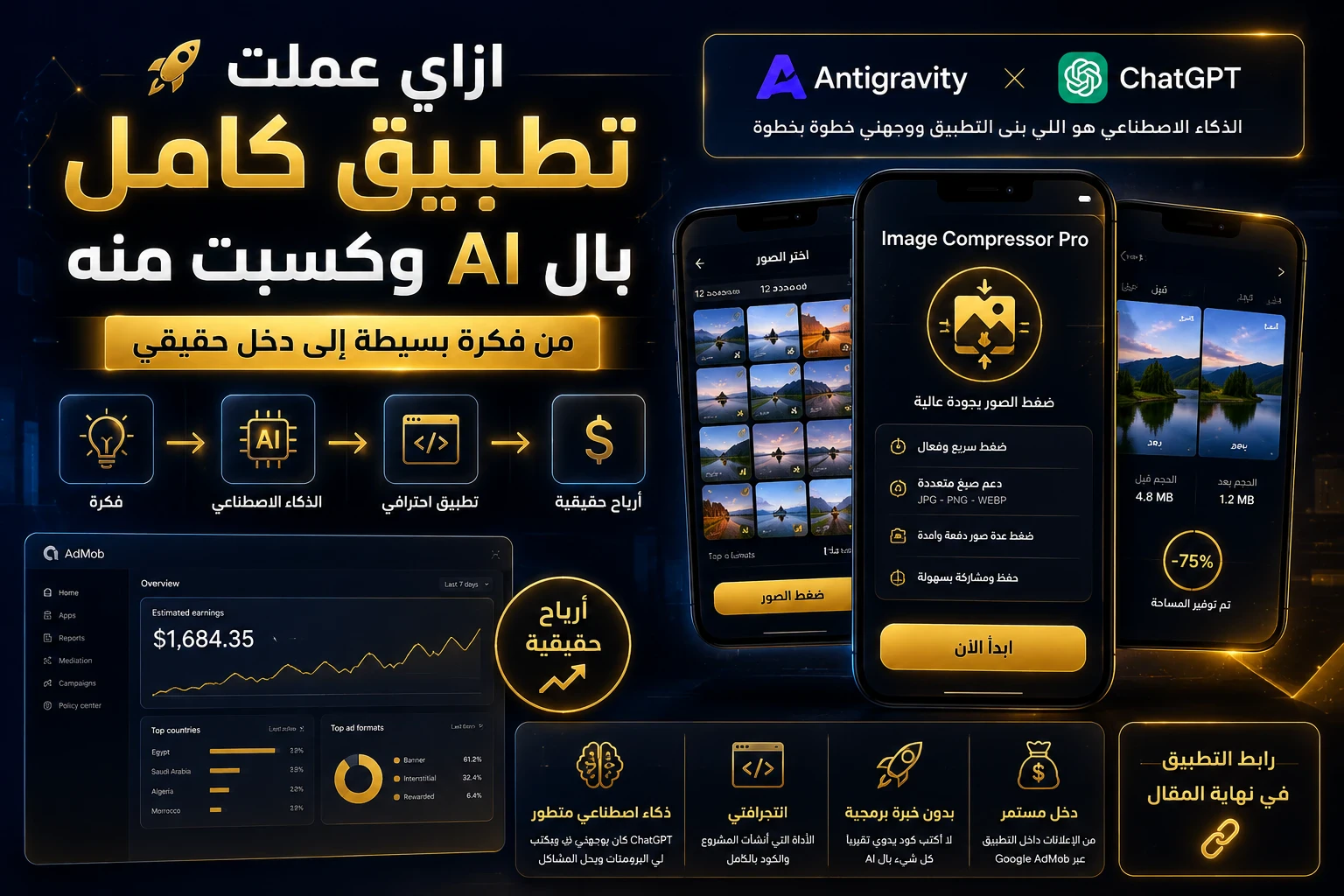 image about ازاي عملت تطبيق اندوريد كامل باستخدام الذكاء الاصطناعي وكسبت منه عن طريق الاعلانات 