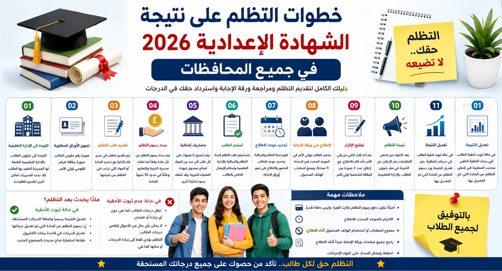 image about خطوات التظلم على نتيجة الشهادة الإعدادية 2026 جميع المحافظات | الأوراق المطلوبة ورسوم التظلم وطريقة استرداد الدرجات