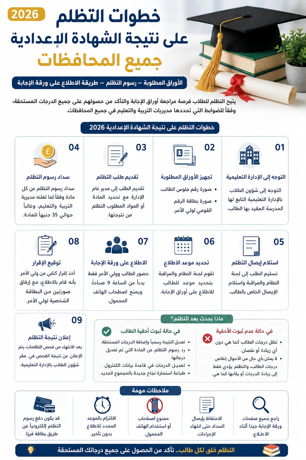 image about خطوات التظلم على نتيجة الشهادة الإعدادية 2026 جميع المحافظات | الأوراق المطلوبة ورسوم التظلم وطريقة استرداد الدرجات