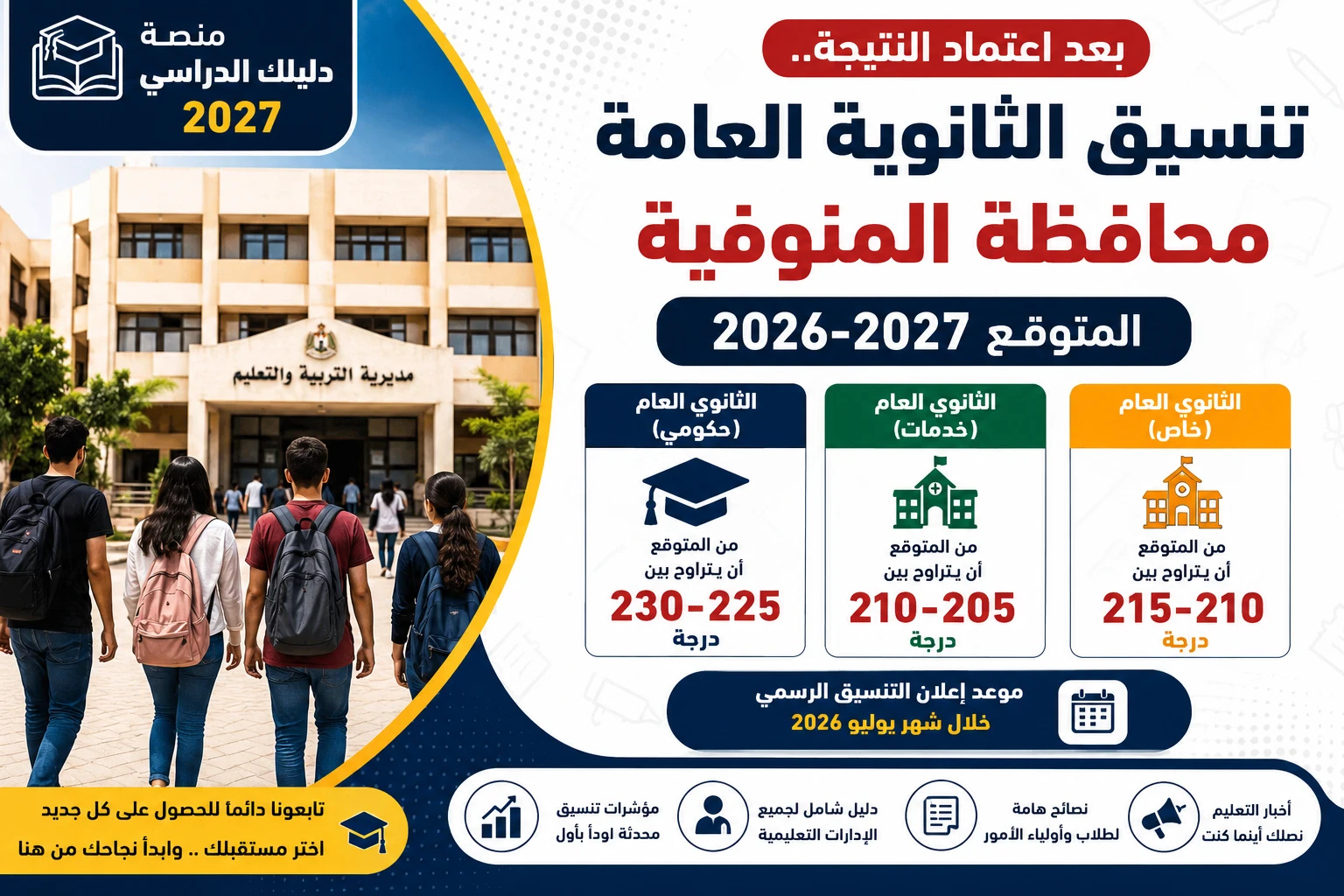 image about تنسيق الثانوية العامة محافظة المنوفية 2026-2027 المتوقع بعد إعلان نتيجة الشهادة الإعدادية