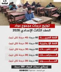 image about نتيجة الشهادة الإعدادية 2026: اعرف نتيجتك الآن رابط مباشر لجميع المحافظات
