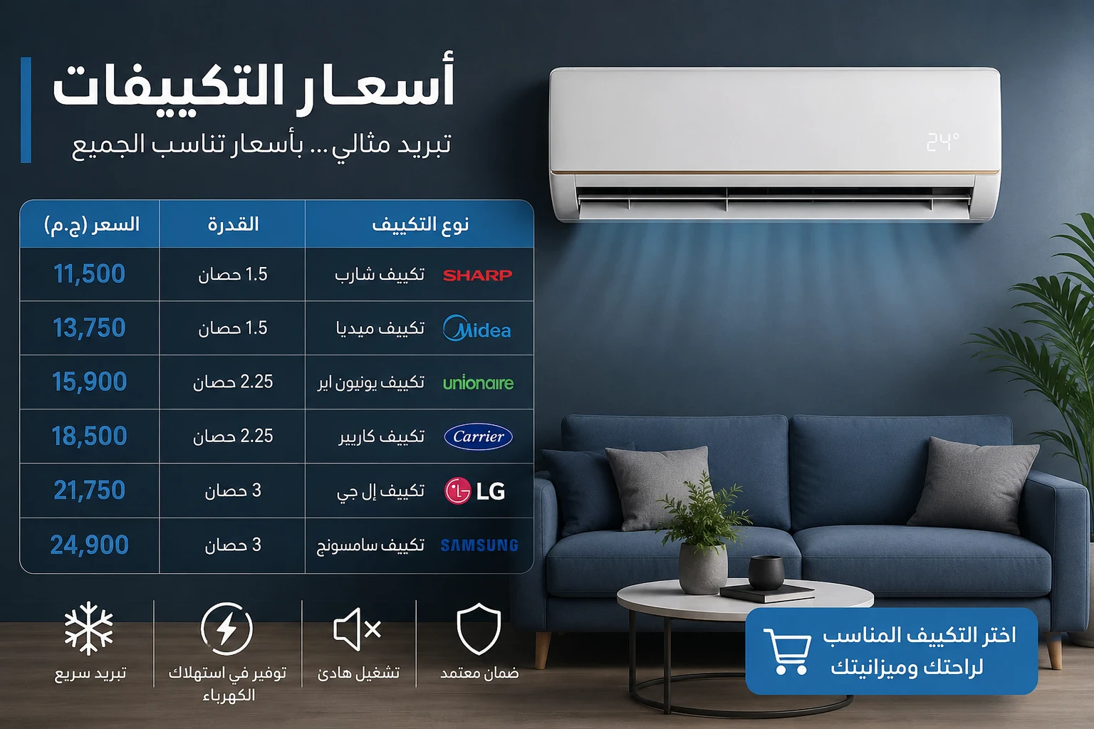 image about أسعار التكييفات في مصر 2026 – دليل شامل قبل الشراء